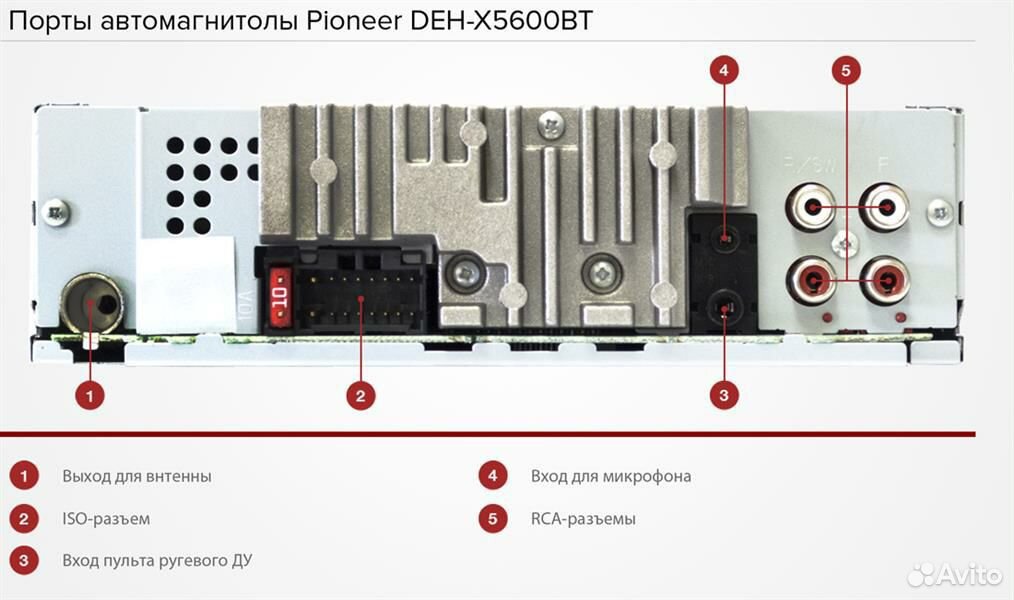  Pioneer Deh-p5900mp -  10