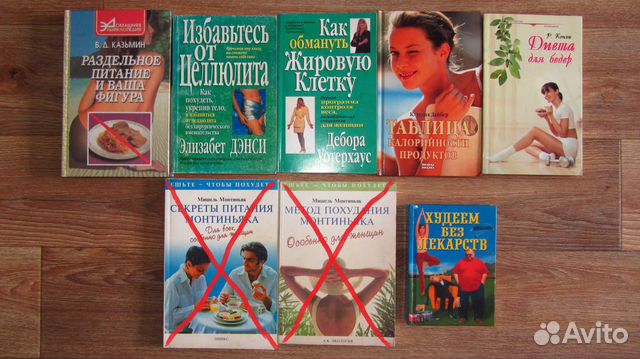 Книги про похудение