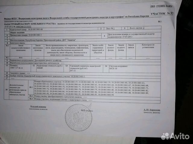 Участок 15 сот. (СНТ, ДНП)