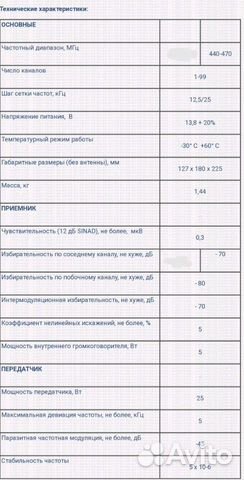 Радиостанция автомобиля Эрика 201-028 П45