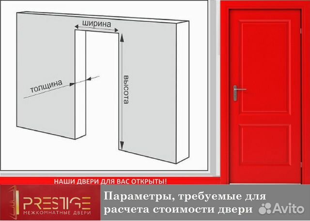 Двери