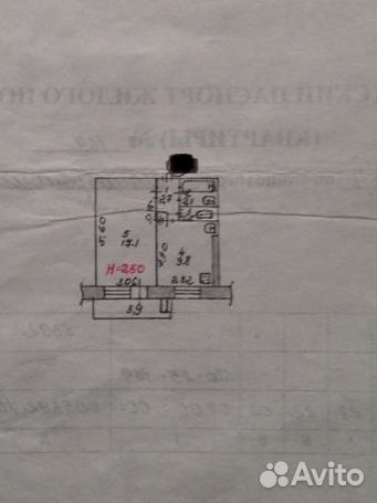 1-к квартира, 33.2 м², 7/9 эт.