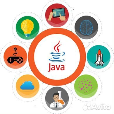 С.Немчинский). Курс. Java Start 2020 С.Немчинский). Курс. Java Start 2020
