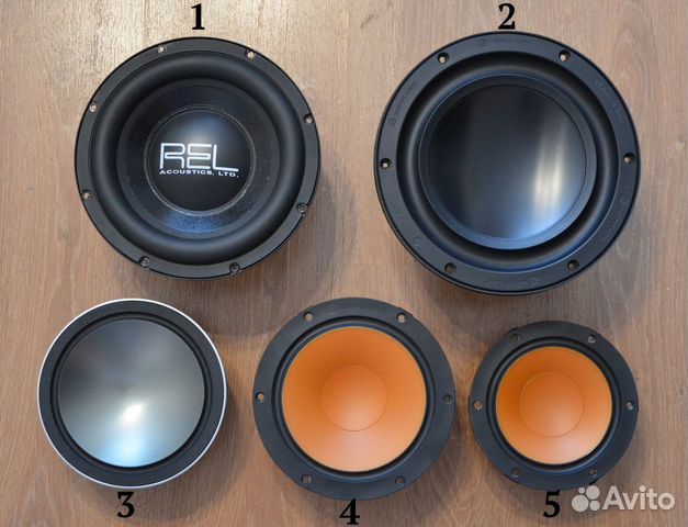 Динамики Monitor Audio, Focal, Sony и др