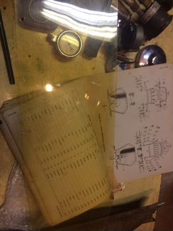 Военные вещи