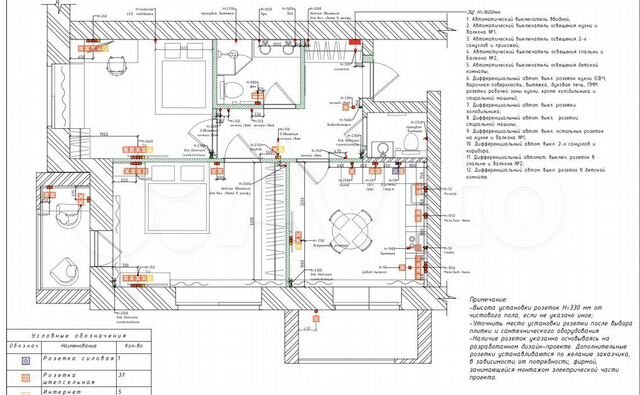 3-к. квартира, 61,9 м², 5/9 эт.