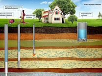 Ремонт газовых котлов в рассказово