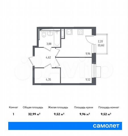 1-к. квартира, 33 м², 7/12 эт.
