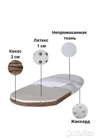 Матрас детский в коляску или кроватку
