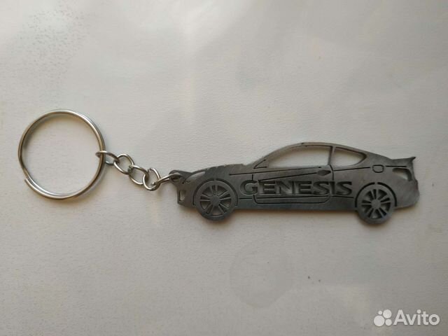 Брелки под заказ