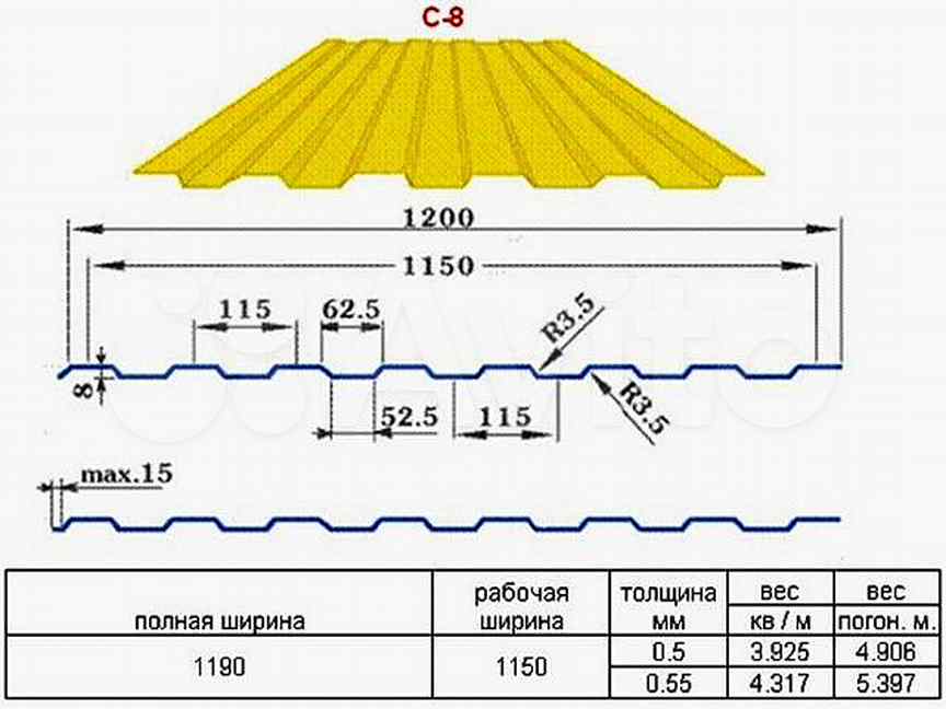 Рабочая толщина. Ширина листа с8 профнастил. Профнастил с8 рабочая ширина листа. Ширина листа с 8 профлиста. Профлист с8 ширина листа.