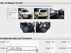 Subaru Forester 2.0 CVT, 2014, 90 000 км объявление продам