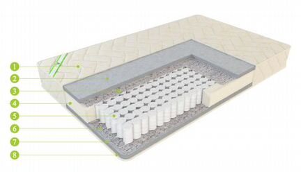 Матрас Евро-Оптима «Струтто» 160х200