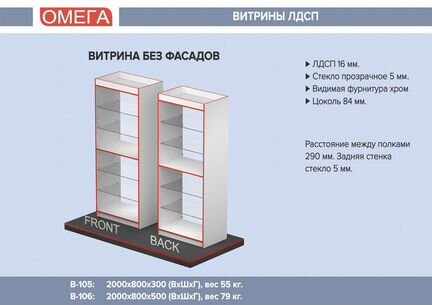 Витрина для магазина
