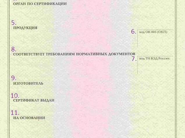 Сертификат поля. Поля сертификата