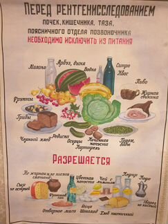 Плакат советский рисованный