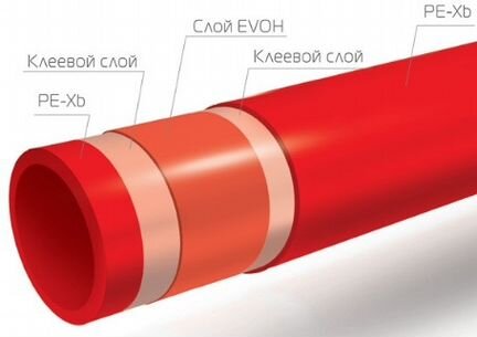 Труба stout PEX-a из сшитого пол. красная 16